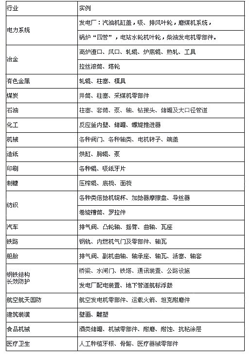 2010.2.4_10.45.59_5199.jpg