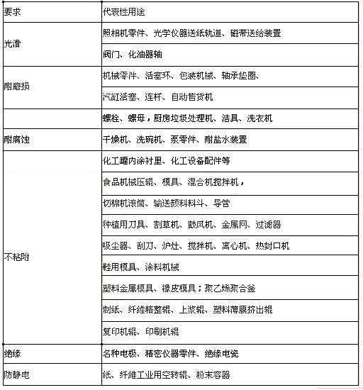 2010.2.4_10.46.15_5696.jpg